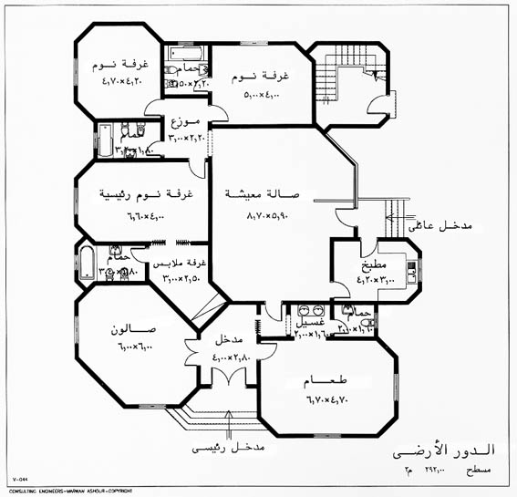 كيف نخطط لبناء بيت العمر العامة الساحة العمانية