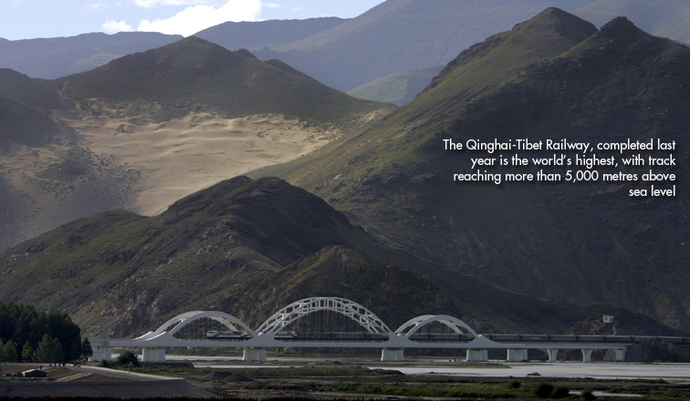 مناظر من صين