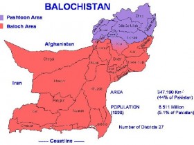 balochistan