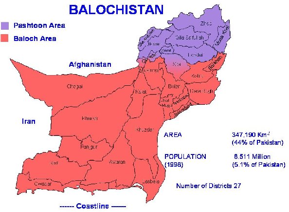 balochistan