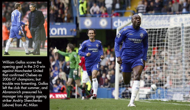 كرة قدم فرق الاِنجليذي